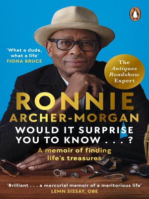 cover image of Would It Surprise You to Know...?
